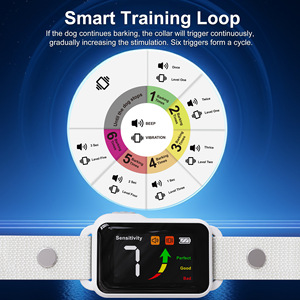 <span class=keywords><strong>Collar</strong></span> antiladridos automático de entrenamiento para perros sin golpes recargable superventas con 7 niveles de sensibilidad - Product Image 2