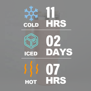 Ly giữ nhiệt chân không hai lớp tùy chỉnh, du lịch ngoài trời, in chuyển nhiệt, 40oz, thép không gỉ, có tay cầm - Product Image 6