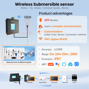 Atech AT201R Tuya Smart life App LCD-Anzeige Temperatur zeit anzeige Wasserstands anzeige Ultraschall-Kraftstofftank-Füllstand sensor - Product Image 6