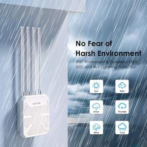 เราเตอร์กระจายสัญญาณไวไฟกลางแจ้ง AERIAL HD9S กันน้ำ IP67 รองรับ WiFi6 PoE Wavlink AX3000 - Product Image 2