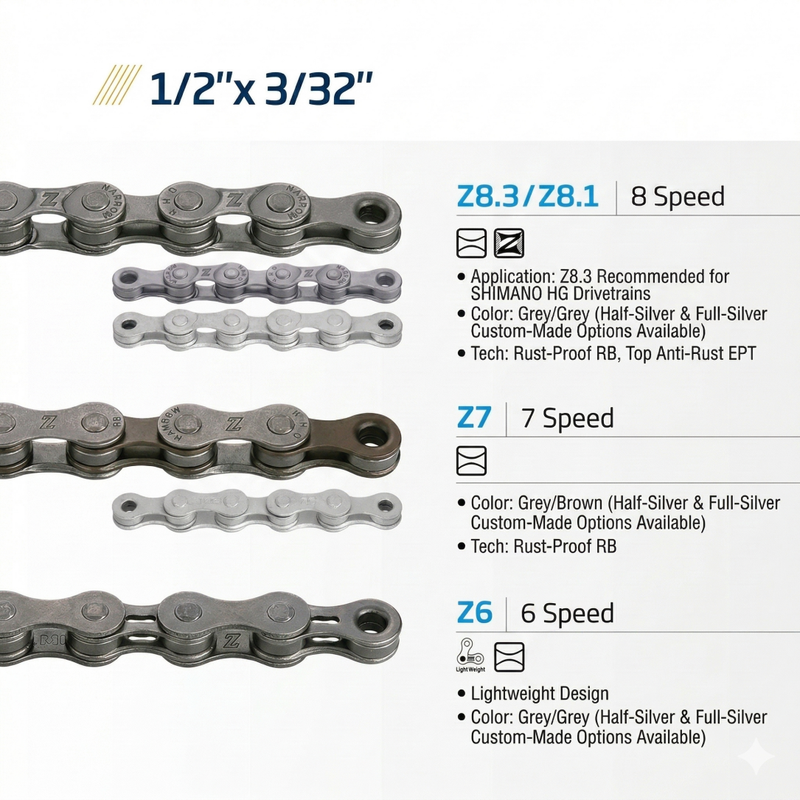 Wholesale Competitive Price 1 2 1
