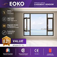 Fenêtres à battants en aluminium EOKO, finition thermolaquée résistante aux intempéries, pour projets de construction résidentielle, certifiées.
