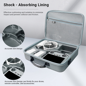<span class=keywords><strong>Valise</strong></span> en film de cuir en nylon à fermeture éclair bidirectionnelle pour version de contrôle d'écran RC2/RC-N3 sac pratique à rabat pour accessoires de drone DJI Flip - Product Image 2