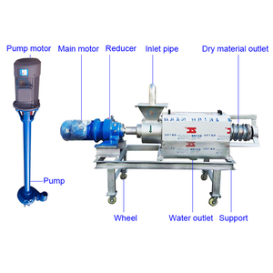 Saloni đầy đủ tự động phân bò rắn-lỏng separator/Biogas bùn Pig Phân máy khử nước - Product Image 3