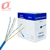 Cable de Red Ethernet RJ45 Cat5e UTP CCA de Cobre de Alta Calidad Jinjin, 1000 pies, Revestimiento de PVC, 8 Conductores, para Datos LAN en Interiores