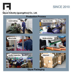 Bouteilles en plastique HDPE <span class=keywords><strong>de</strong></span> grande capacité 1000 ml pour les soins <span class=keywords><strong>de</strong></span> la peau, les shampooings et les savons, contenants pour les lotions et les huiles essentielles - Product Image 6