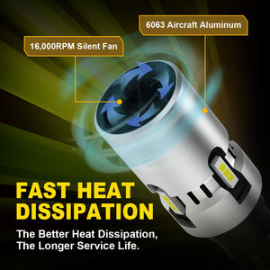 หลอด<span class=keywords><strong>ไฟ</strong></span> LED CANBUS T15 194 T16 W16W สำหรับ<span class=keywords><strong>ไฟ</strong></span>ถอยหลัง 912 921 <span class=keywords><strong>ไฟ</strong></span>ท้าย <span class=keywords><strong>ไฟ</strong></span>เลี้ยว สว่างพิเศษ ไม่มีข้อผิดพลาด พร้อมพัดลมระบายความร้อน - Product Image 2