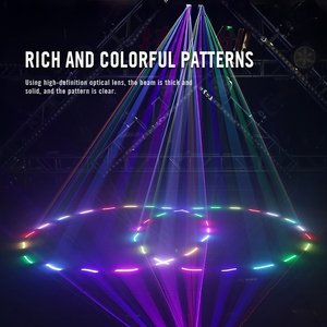 Câu lạc bộ đêm ánh sáng <span class=keywords><strong>laser</strong></span> RGB <span class=keywords><strong>Laser</strong></span> Chiếu 2 mắt <span class=keywords><strong>500mW</strong></span> màu đỏ + màu xanh lá cây + màu xanh ánh sáng <span class=keywords><strong>laser</strong></span> cho DJ Disco Đảng thanh - Product Image 2