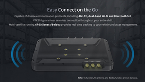 8 inch xe gắn gồ ghề Tablet PC Windows 11 máy tính bảng công nghiệp với HD màn hình cảm ứng IP65 không thấm nước <span class=keywords><strong>GPS</strong></span> navigation - Product Image 5