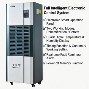 Deshumidificador Industrial Comercial de Alta Capacidad 6.8L/h 1800m³/h 200-250 ㎡   Deshumidificador para Almacenes de Grandes Espacios - Product Image 6