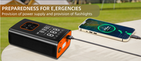 Auto Shutoff Cordless ABS Inflator 4X Faster Wireless LED Display Screen Emergency Lighting 150psi Tire Pressure Monitor Battery