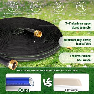 Manguera de agua flexible Xinglun de 4 kg de presión, recubierta de tela, manguera de jardín de alta presión para regar plantas y lavar autos - Product Image 3