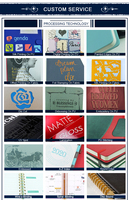 Cuadernos Personalizados a Bajo Precio, Mini Libretas con Encuadernación Térmica en Tela, Espiral, A5/A4, 54 Hojas, Multi-Tamaño, Planificador de Escritorio, Calendario, Agenda