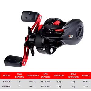 <span class=keywords><strong>ABU</strong></span> การ์เซียรอกตกปลาสีดำ BMAX3 Max3ขวาด้านซ้ายขวา5BB 6.<span class=keywords><strong>4</strong></span>:1ลากได้สูงสุด8กก. น้ำเค็ม - Product Image 2