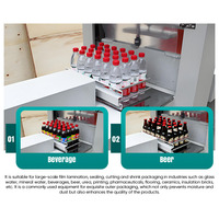 Máquina Semiautomática para Envasado de Botellas de Agua Mineral con Envoltura Retráctil y Sellado para Alimentos y Bebidas con Motor de Núcleo de Vidrio