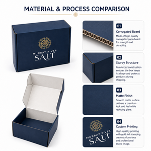 Custom Printed Mailer <b>Box</b> Eco-Friendly Recyclable Cosmetic Packaging With Gold Foil Logo Hot Stamping Rectangle Paperboard <b>Box</b> - Product Image 2