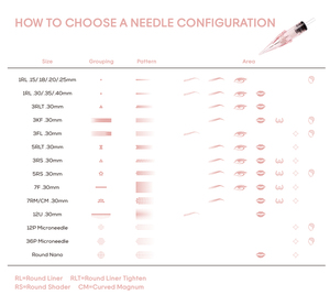 Vật tư phun xăm vi chạm PMU, kim tiêm đa năng, kim tiêm vô trùng PMU cho máy phun xăm quay - Product Image 2