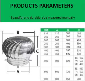 <span class=keywords><strong>Extracteur</strong></span> de ventilation éolienne 400 mm en acier inoxydable 304 pour restaurant, <span class=keywords><strong>sans</strong></span> alimentation électrique, à fixation sur toit - Product Image 6
