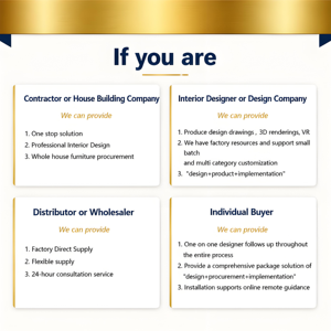 Progettazione d'Interni Professionale in Stile Europeo, Soluzione Completa per Ville di Lusso, Supporto per Disegni Grafici e Rendering 3D, Piani <span class=keywords><strong>Casa</strong></span> - Product Image 6