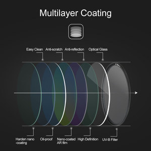 Filtre magnétique personnalisé, multi-couches, polarisant circulaire, pour objectif d'appareil photo, tailles 49 52 55 58 62 67 72 77 82 mm pour la photographie - Product Image 4
