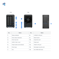NAS DS725+ de 2 Bahías, AMD Ryzen R1600 Dual Core, 4GB ECC, 2.5GbE, M.2 NVMe, Almacenamiento Expandible con Caché para Pequeñas Empresas