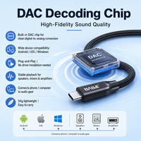 Câble audio de raccordement Type-C vers double jack 6,5 mm 1-vers-2, pour téléphone, PC vers amplificateur, mixeur, haut-parleur actif, longueur personnalisable