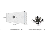 Kit de drone HGLRC Wingy Tiny RTF pour débutants, fuselage entièrement protecteur, design en cercle, vol plus sûr