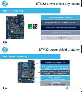 Placa de Desarrollo de Control de Motor STEVAL-IPMNG3Q Original en Stock, Basada en STGIPQ3H60T H406 - Product Image 6