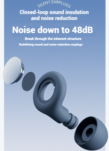 Bouchons <span class=keywords><strong>d</strong></span>'oreilles en silicone réutilisables pour musiciens haute fidélité Protection auditive Réduire le bruit Bouchons <span class=keywords><strong>d</strong></span>'oreilles de vol Bouchons <span class=keywords><strong>d</strong></span>'oreilles de concert - Product Image 5