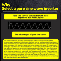 Inversor de Corriente de Onda Sinusoidal Pura 1000W 1600W 2200W 3000W DC 12V 24V a AC 110V 220V Transformador de Voltaje Convertidor de Potencia para Coche