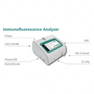 Imunoanalisador de fluorescência veterinária de alta qualidade com kit de teste rápido para animais de estimação analisador de imunoensaio de fluorescência IVD animal