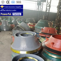 Vente d'usine Maxton : Revêtement de bol concave durable pour concasseur à cône Symons PYB/CS - Pièces de rechange