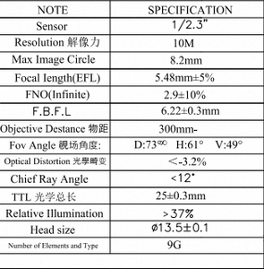 Ống kính camera chất lượng cao HD 1080p Hệ thống camera an ninh giám sát Camera ẩn mini 4k - Product Image 4