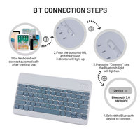 Nouveau clavier ergonomique sans fil en plastique de 12,9 pouces avec pavé tactile, design ultra fin, disposition personnalisée pour iPad et tablette