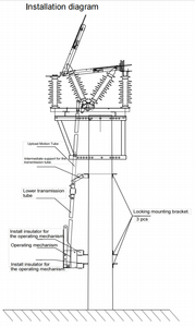 Interruptor Seccionador de Carga IACM, Interruptor Fusible para una Desconexión Conveniente, 36KV 100A 200A - Product Image 3