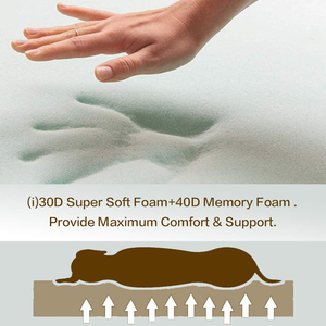 Materasso per Cani in Memory Foam Rimovibile, Motivo Animale, Morbido, Antiscivolo, Ecologico, Per Tutte le Stagioni, Personalizzabile per Cani, Gatti, Auto - Product Image 4