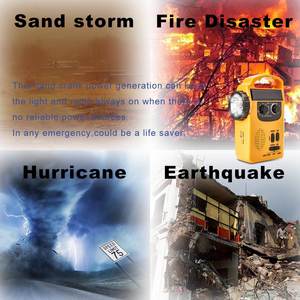 Factory 4 Way Powered LED Camping Lantern AM FM <b>Radio</b> 1000mAh Phone Charger 520g ABS <b>Radio</b> for Outdoor Camping Home - Product Image 6