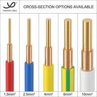 Cable de Cobre Sólido con Aislamiento de PVC, Unipolar, 450/750V, 1.5 a 16mm2, para Cableado Doméstico, Instalación Interior, OEM, CE, RoHS