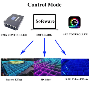Metruss Infinity Fast Setup DJ Light 2ft por 2ft Wireless 3D Mirror Magnet LED Dance Floor - Product Image 4