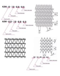 Sabuk Konveyor Suhu Tinggi untuk Penggunaan Industri dengan Kecepatan yang Dapat Disesuaikan, Kawat Jaring Rantai Baja Tahan Karat untuk Pabrik Manufaktur - Product Image 5