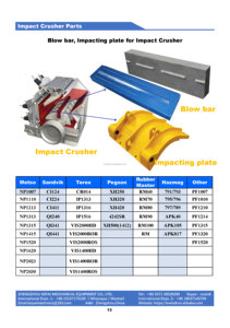 Rodillo de Molienda y Mesa para Molino de Rodillos Vertical <span class=keywords><strong>Atox</strong></span>, Piezas de Primera Calidad para Maquinaria Minera - Product Image 6