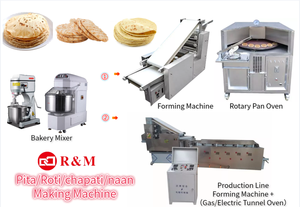 فرن صنع الخبز العربي والروتي، آلة صنع الروتي المنزلية والتجارية، فرن كهربائي بلوح دوار، فرن غاز للخبز العربي والنان - Product Image 3
