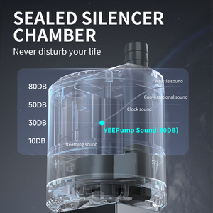 Bomba de Filtro Sumergible Multifuncional <span class=keywords><strong>3</strong></span> en 1 JSD YEE, Bomba de Circulación y Oxigenación Interna para Acuarios - Product Image 5