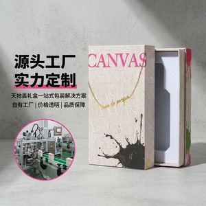 Caja de regalo de perfume de lona, embalaje de papel de lujo personalizado con tapa para sets de fragancias - Product Image 1