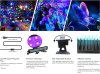 36 LED UV violeta negro luces 24W LED negro barra de luz para fiesta de Halloween brillo pintura Bar lámpara láser etapa pared arandela foco