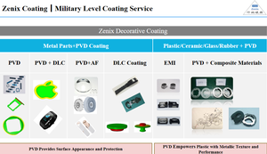 Máquina <span class=keywords><strong>de</strong></span> Recubrimiento PVD Usada Zenix para Ruedas <span class=keywords><strong>de</strong></span> Coche y Faros Delanteros, Máquina <span class=keywords><strong>de</strong></span> Recubrimiento PVD <span class=keywords><strong>de</strong></span> <span class=keywords><strong>Segunda</strong></span> <span class=keywords><strong>Mano</strong></span> Compatible con OEM/ODM - Product Image 5