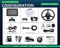 Système de direction automatique Wisdom Beidou RTK GNSS pour tracteur, guidage GPS, précision de 2,5 cm, écran tactile de 10,1 pouces, modèle AS301