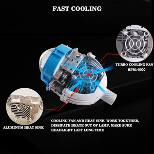 SANVI Lentille de projecteur Bi-LED 3 pouces 12V 40W 6000K 6000LUX H4 pour la rénovation de phares de voiture à LED - Product Image 5