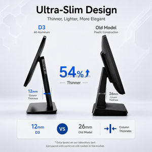 ผู้จัดจำหน่ายเครื่องคอมพิวเตอร์ออลอินวันหน้าจอสัมผัสคู่ขนาด 15.6 นิ้ว - Product Image 4