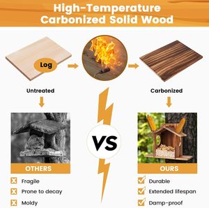 เครื่องป้อนกระรอกทำจากไม้สำหรับปิกนิกที่ใส่ข้าวโพดทรงซังข้าวโพดถาดถั่วลิสงใช้กลางแจ้งสำหรับกระรอกชิปมังค์ - Product Image 4